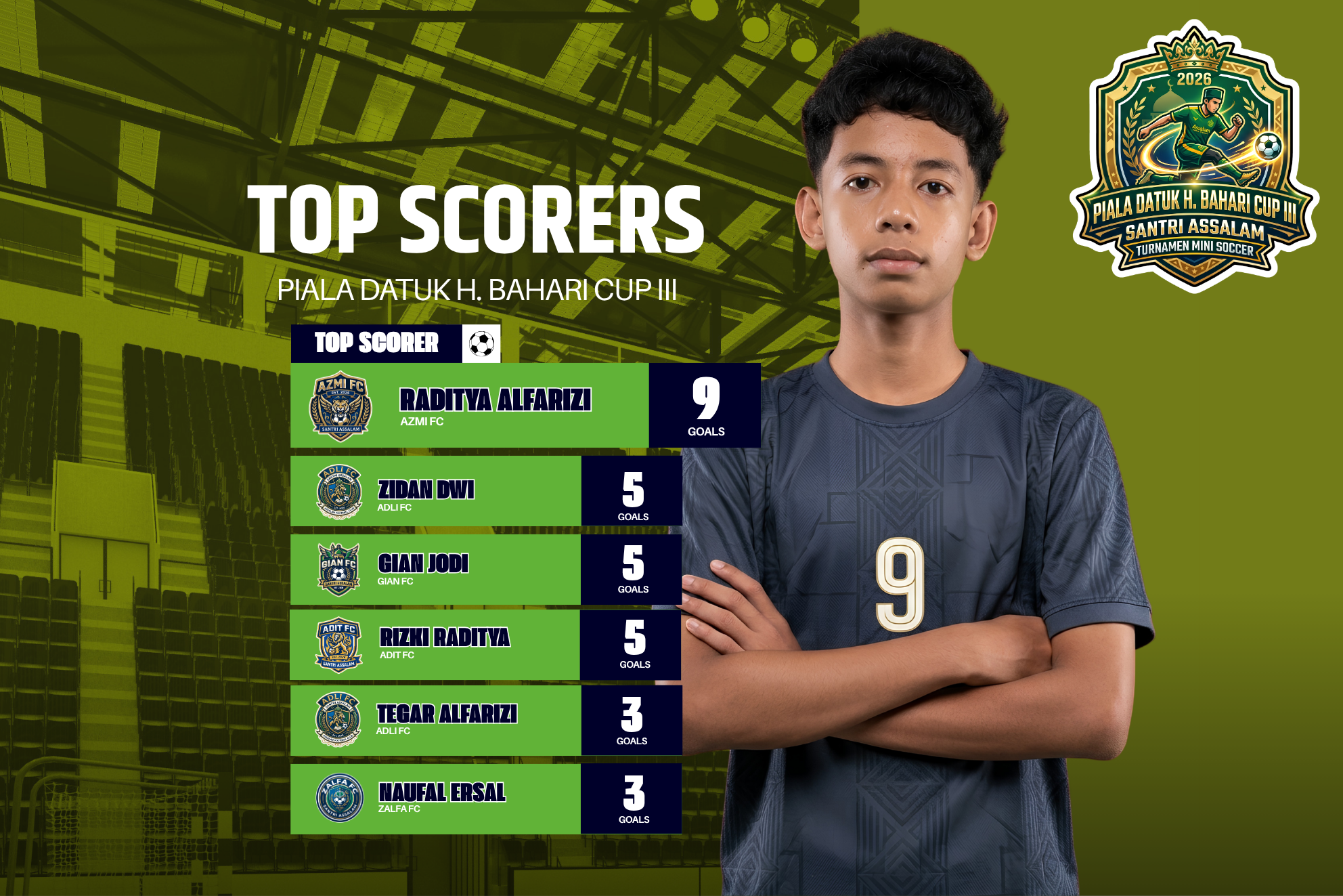 Update Klasemen Sementara Piala Datuk H. Bahari Cup III 2026, Persaingan Semakin Sengit
